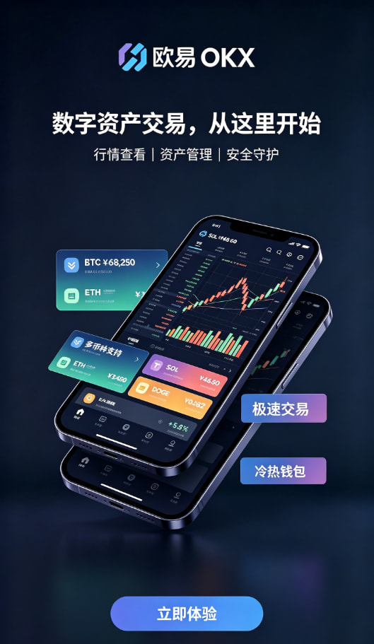 行情分析与下单操作配图